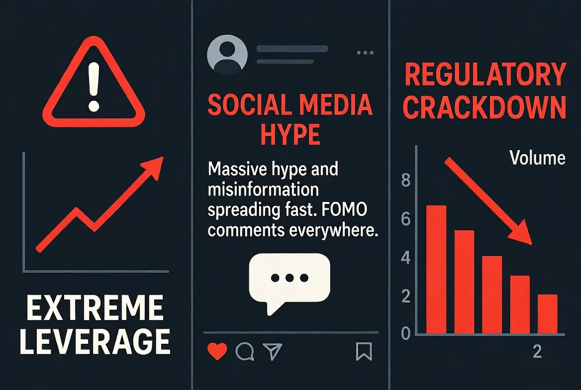 Visual warning indicators signaling potential cryptocurrency market crashes